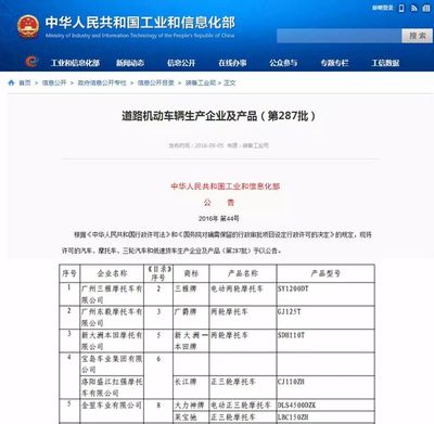 電摩掛靠不可行！新國標時代，實力品牌引領道路機動車輛生產新方向