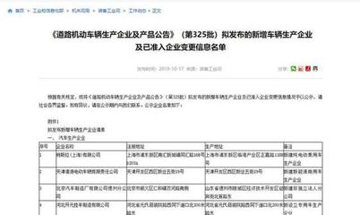 為何特斯拉拿到道路機動車輛生產“準生證”后遲遲不量產？
