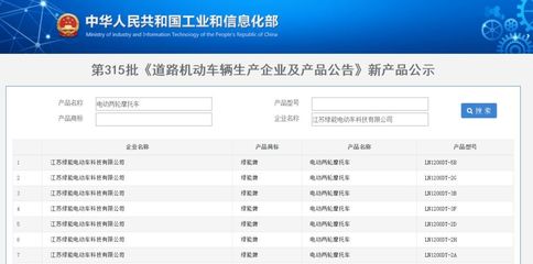 工信部第315批車輛準入發布，綠能電動車正式獲準生產