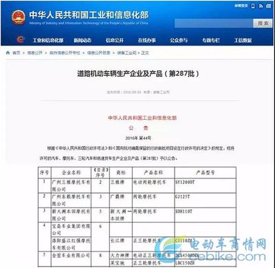 喜訊！三雅蟬聯廣東省制造業500強，彰顯道路機動車輛生產實力
