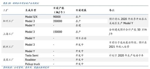 藍思科技 迎汽車電子重大產業機遇，道路機動車輛安全生產新篇章